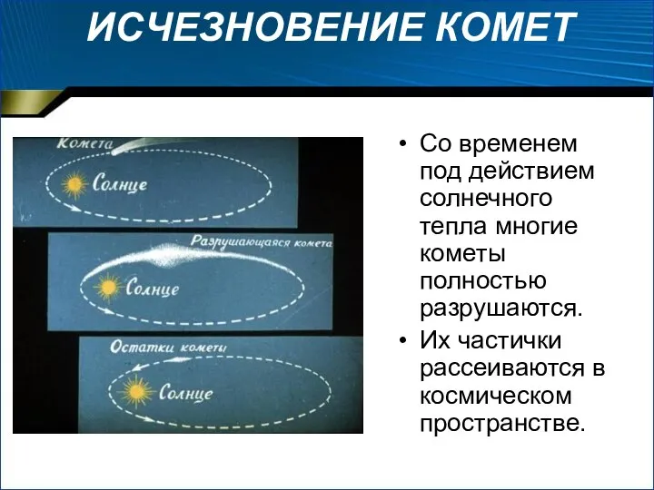 ИСЧЕЗНОВЕНИЕ КОМЕТ Со временем под действием солнечного тепла многие кометы полностью