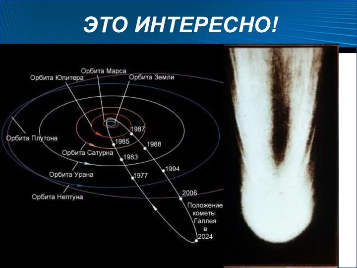 ЭТО ИНТЕРЕСНО!