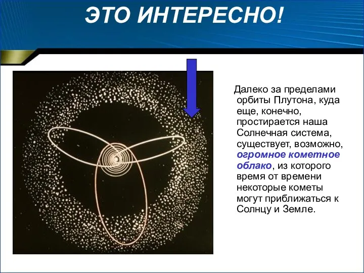 ЭТО ИНТЕРЕСНО! Далеко за пределами орбиты Плутона, куда еще, конечно, простирается