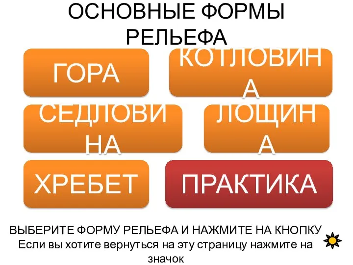 ОСНОВНЫЕ ФОРМЫ РЕЛЬЕФА ГОРА СЕДЛОВИНА КОТЛОВИНА ЛОЩИНА ХРЕБЕТ ВЫБЕРИТЕ ФОРМУ РЕЛЬЕФА