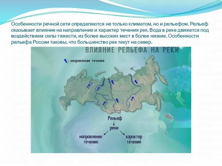 Особенности речной сети определяются не только климатом, но и рельефом. Рельеф