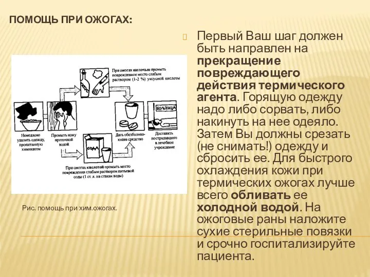 Помощь при ожогах: Рис. помощь при хим.ожогах. Первый Ваш шаг должен