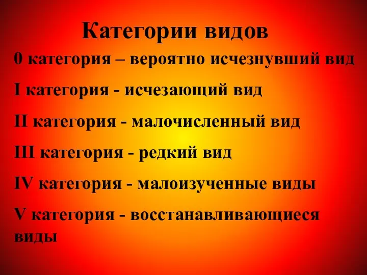 0 категория – вероятно исчезнувший вид I категория - исчезающий вид