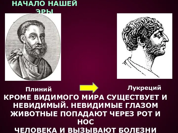 НАЧАЛО НАШЕЙ ЭРЫ КРОМЕ ВИДИМОГО МИРА СУЩЕСТВУЕТ И НЕВИДИМЫЙ. НЕВИДИМЫЕ ГЛАЗОМ