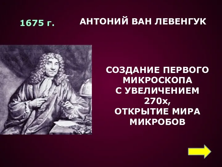 1675 г. СОЗДАНИЕ ПЕРВОГО МИКРОСКОПА С УВЕЛИЧЕНИЕМ 270х, ОТКРЫТИЕ МИРА МИКРОБОВ АНТОНИЙ ВАН ЛЕВЕНГУК