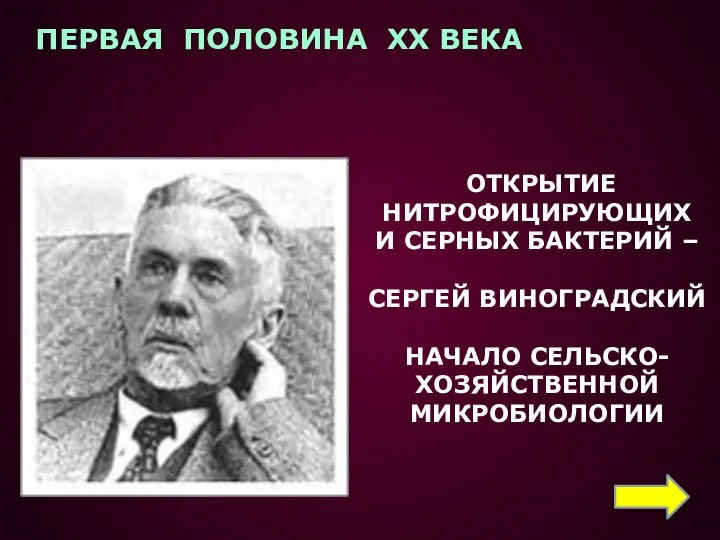 ОТКРЫТИЕ НИТРОФИЦИРУЮЩИХ И СЕРНЫХ БАКТЕРИЙ – СЕРГЕЙ ВИНОГРАДСКИЙ НАЧАЛО СЕЛЬСКО- ХОЗЯЙСТВЕННОЙ МИКРОБИОЛОГИИ ПЕРВАЯ ПОЛОВИНА XX ВЕКА