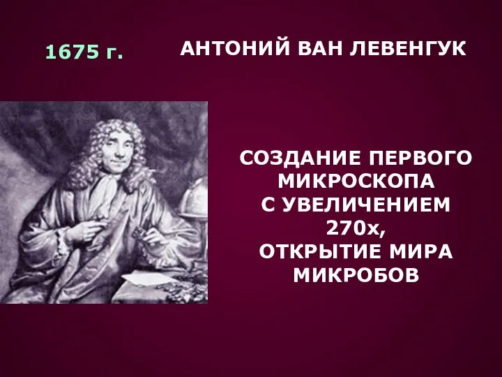 1675 г. СОЗДАНИЕ ПЕРВОГО МИКРОСКОПА С УВЕЛИЧЕНИЕМ 270х, ОТКРЫТИЕ МИРА МИКРОБОВ АНТОНИЙ ВАН ЛЕВЕНГУК