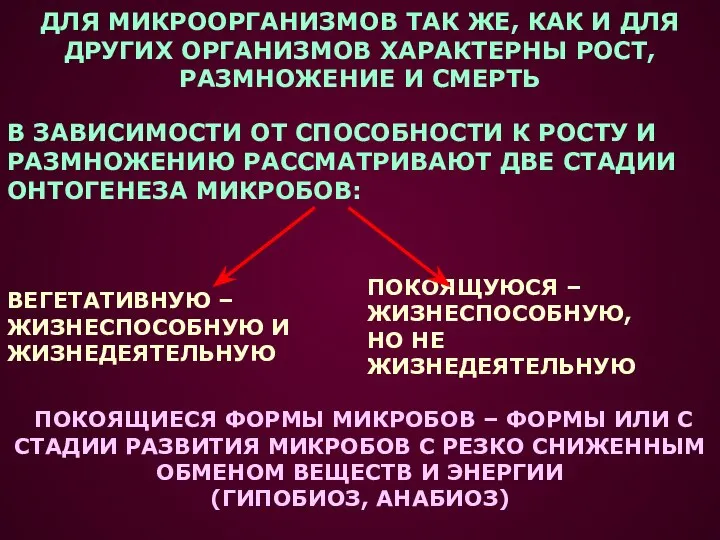 ДЛЯ МИКРООРГАНИЗМОВ ТАК ЖЕ, КАК И ДЛЯ ДРУГИХ ОРГАНИЗМОВ ХАРАКТЕРНЫ РОСТ,