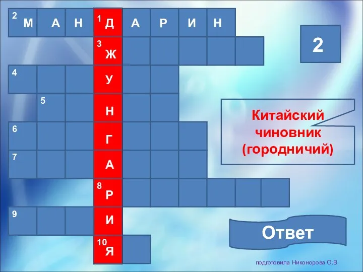 подготовила Никонорова О.В. Китайский чиновник (городничий) 2 1 Ответ 3 4