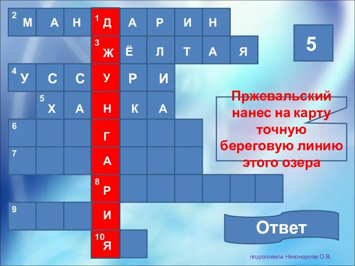 подготовила Никонорова О.В. Пржевальский нанес на карту точную береговую линию этого