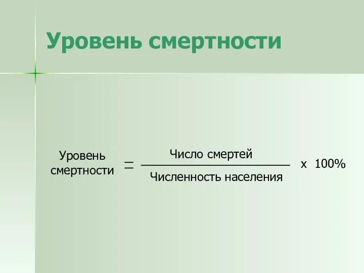 Уровень смертности Уровень смертности Число смертей Численность населения х 100%