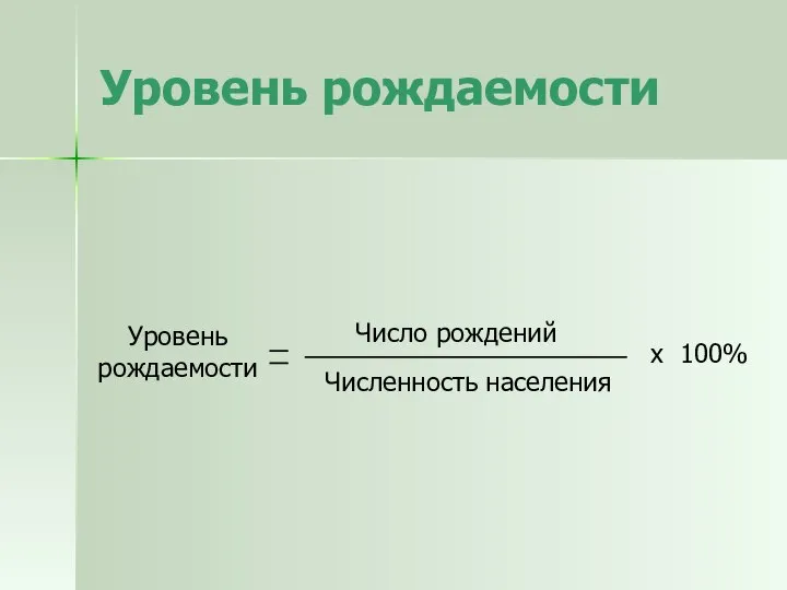 Уровень рождаемости Уровень рождаемости Число рождений Численность населения х 100%