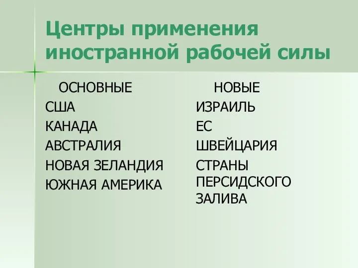 Центры применения иностранной рабочей силы ОСНОВНЫЕ США КАНАДА АВСТРАЛИЯ НОВАЯ ЗЕЛАНДИЯ