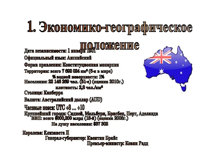 1. Экономико-географическое положение Дата независимости: 1 января 1901 Официальный язык: Английский