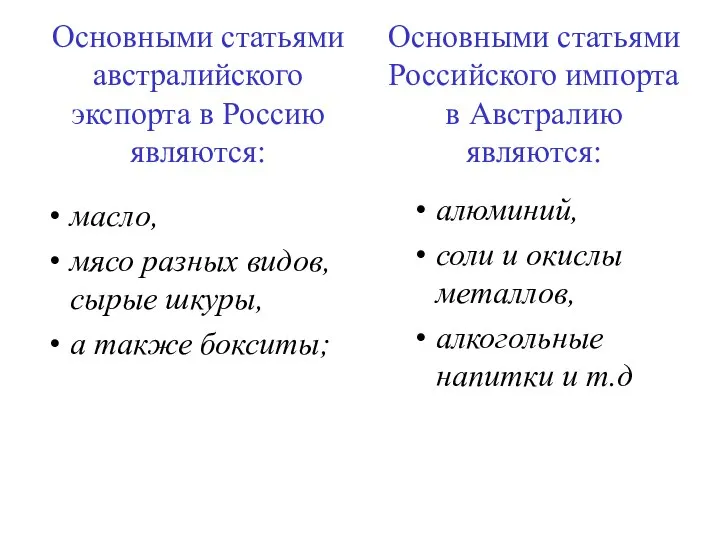 Основными статьями австралийского экспорта в Россию являются: масло, мясо разных видов,