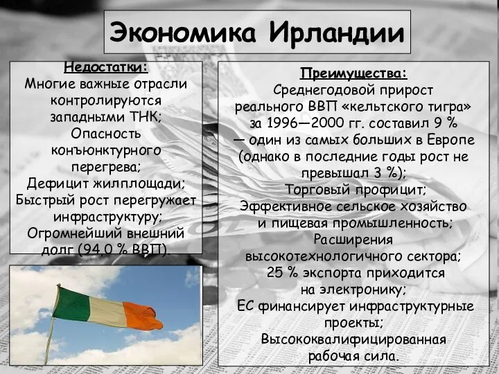 Экономика Ирландии Преимущества: Среднегодовой прирост реального ВВП «кельтского тигра» за 1996—2000