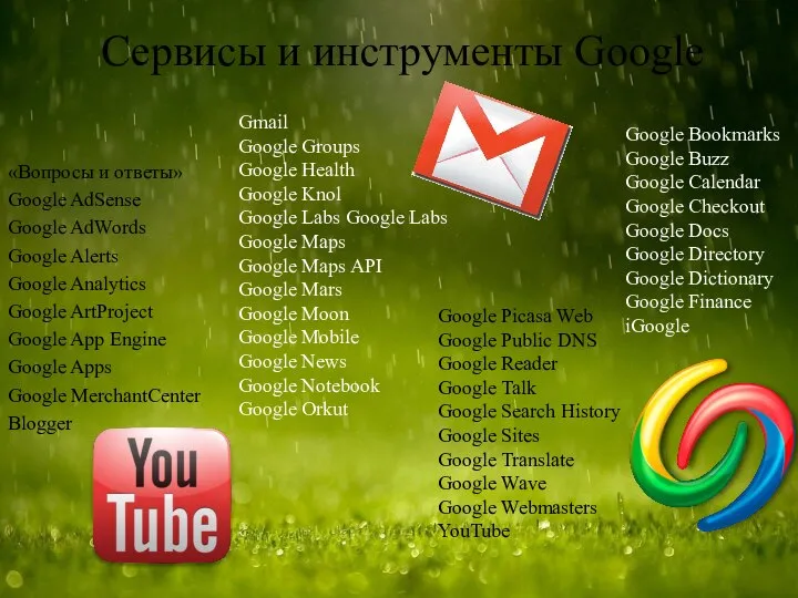 Сервисы и инструменты Google «Вопросы и ответы» Google AdSense Google AdWords