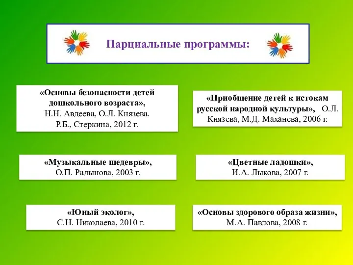 Парциальные программы: «Основы безопасности детей дошкольного возраста», Н.Н. Авдеева, О.Л. Князева.