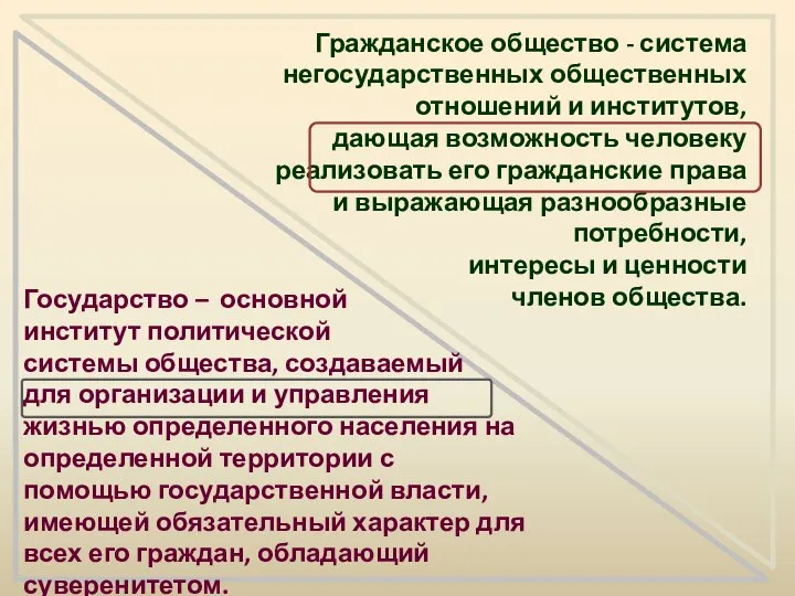 Гражданское общество - система негосударственных общественных отношений и институтов, дающая возможность