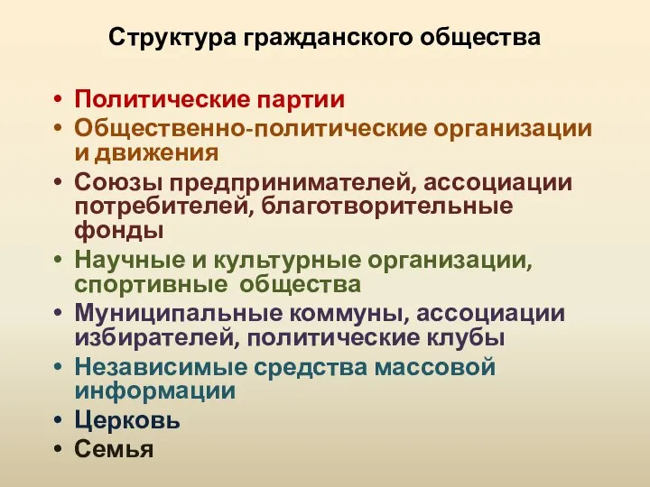 Структура гражданского общества Политические партии Общественно-политические организации и движения Союзы предпринимателей,