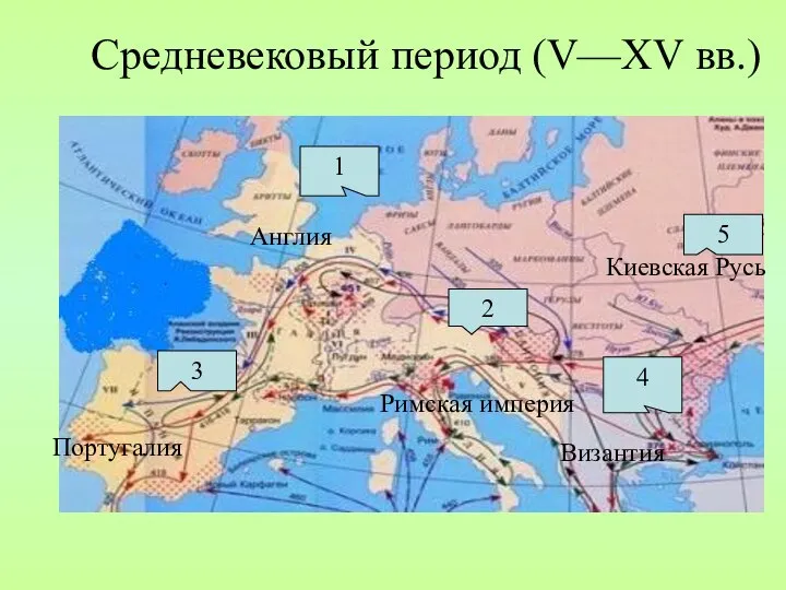 Средневековый период (V—XV вв.) 1 Англия 2 Римская империя 3 Португалия 4 Византия 5 Киевская Русь