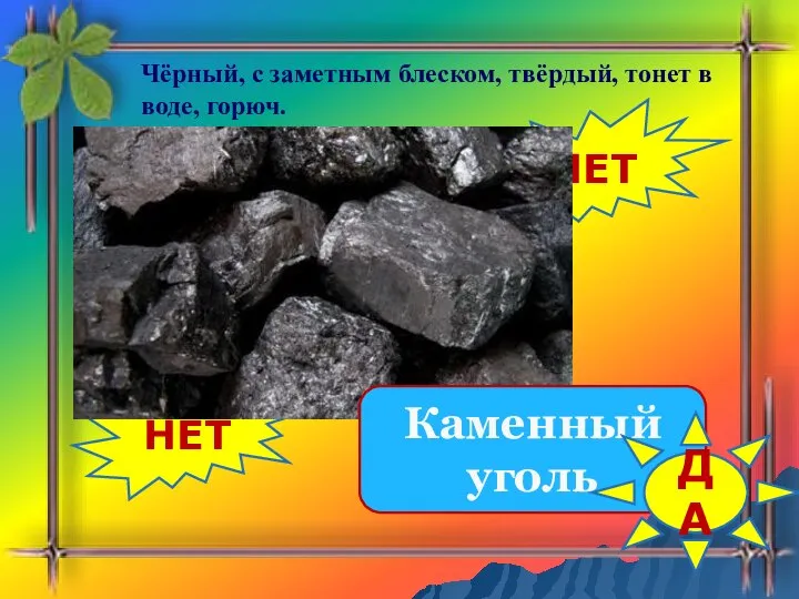 Чёрный, с заметным блеском, твёрдый, тонет в воде, горюч. Нефть Торф НЕТ НЕТ Каменный уголь ДА