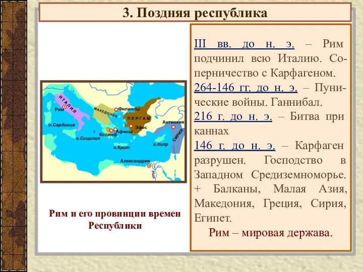 3. Поздняя республика III вв. до н. э. – Рим подчинил