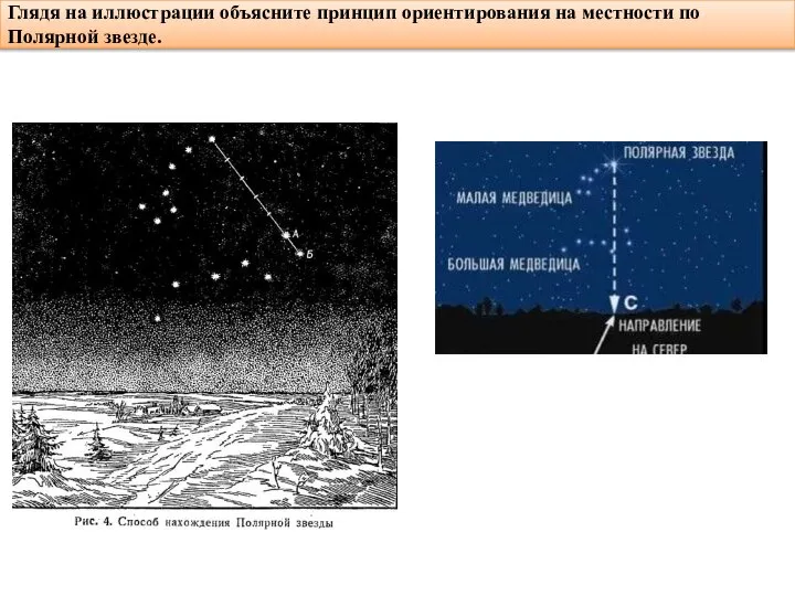 Глядя на иллюстрации объясните принцип ориентирования на местности по Полярной звезде.