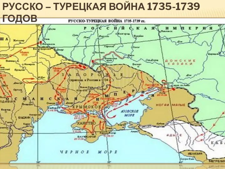 Русско – турецкая война 1735-1739 годов