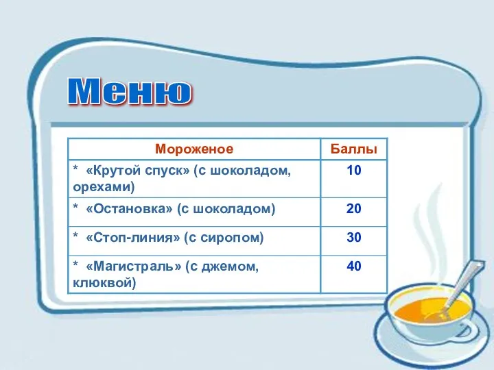 Меню