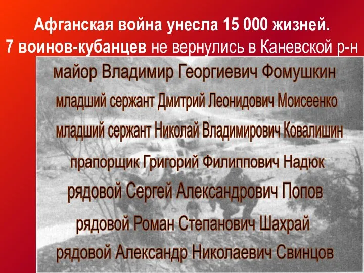 Афганская война унесла 15 000 жизней. 7 воинов-кубанцев не вернулись в