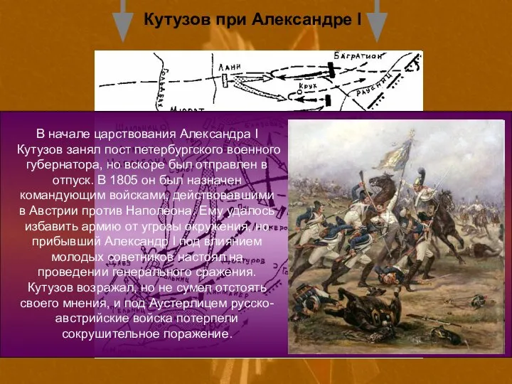 В начале царствования Александра I Кутузов занял пост петербургского военного губернатора,