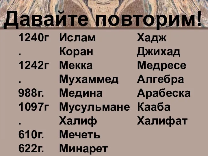 Давайте повторим! 1240г. 1242г. 988г. 1097г. 610г. 622г. 630г. Ислам Коран