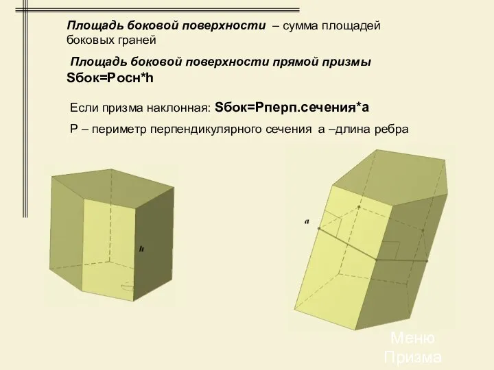 Площадь боковой поверхности – сумма площадей боковых граней Площадь боковой поверхности