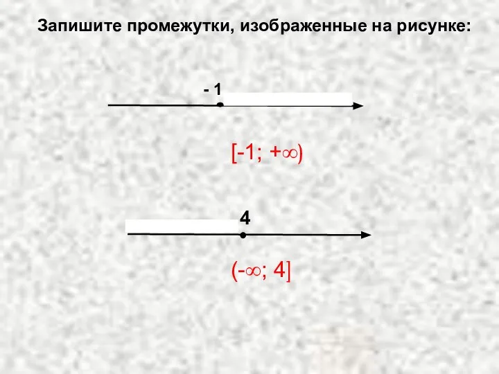 - 1 Запишите промежутки, изображенные на рисунке: [-1; +∞) (-∞; 4]