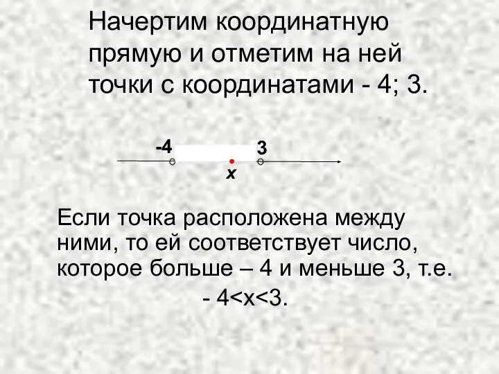 Начертим координатную прямую и отметим на ней точки с координатами -