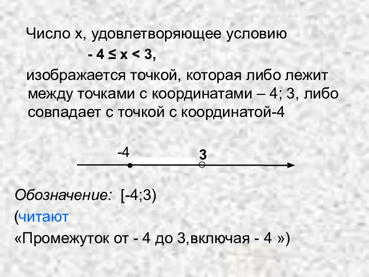 Число х, удовлетворяющее условию - 4 ≤ х изображается точкой, которая