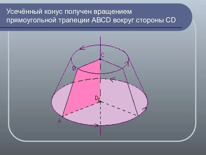 Усечённый конус получен вращением прямоугольной трапеции АВСD вокруг стороны CD