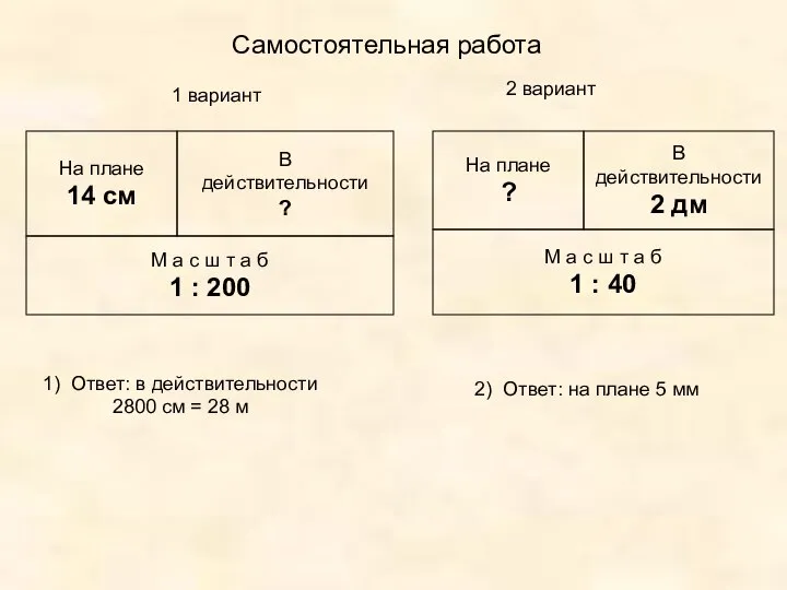 Самостоятельная работа 1 вариант 2 вариант На плане 14 см В