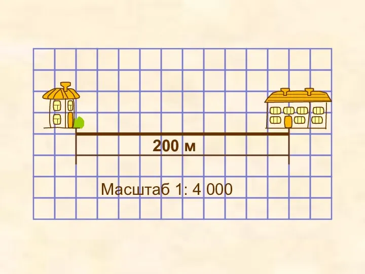 200 м Масштаб 1: 4 000