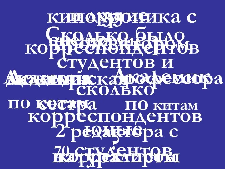 35 корреспондентов профессора медицинская сестра Академик по китам Академик по котам