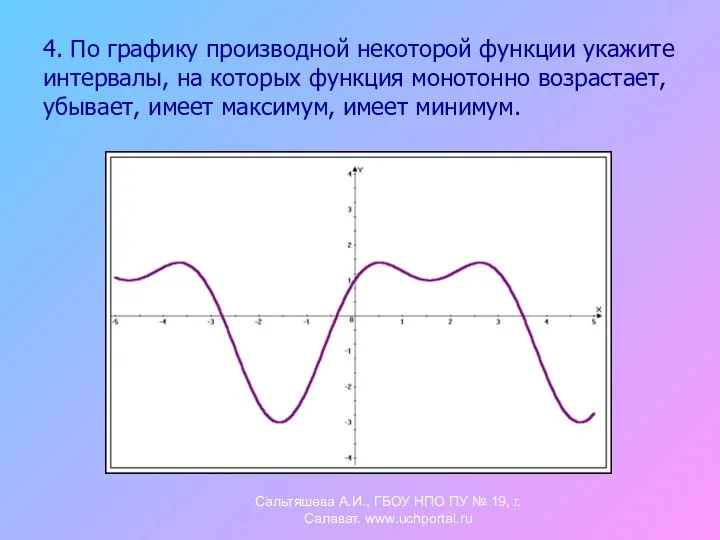 4. По графику производной некоторой функции укажите интервалы, на которых функция