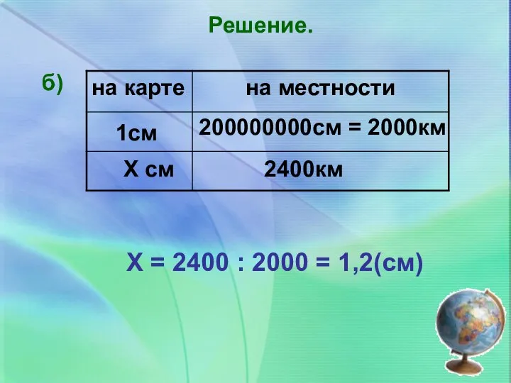 Решение. б) Х = 2400 : 2000 = 1,2(см) 1см Х см 200000000см = 2000км 2400км
