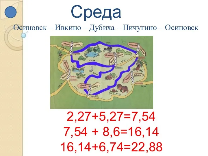 Среда 2,27+5,27=7,54 7,54 + 8,6=16,14 16,14+6,74=22,88 Осиновск – Ивкино – Дубиха – Пичугино – Осиновск