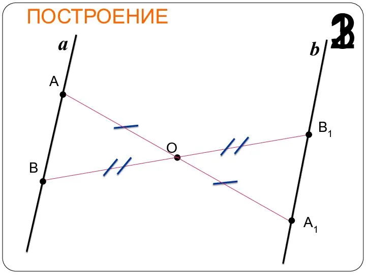 ПОСТРОЕНИЕ О a 1 А 2 А1 3 В1 b В