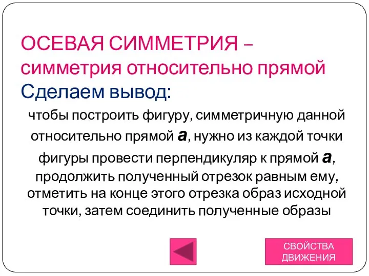 чтобы построить фигуру, симметричную данной относительно прямой а, нужно из каждой