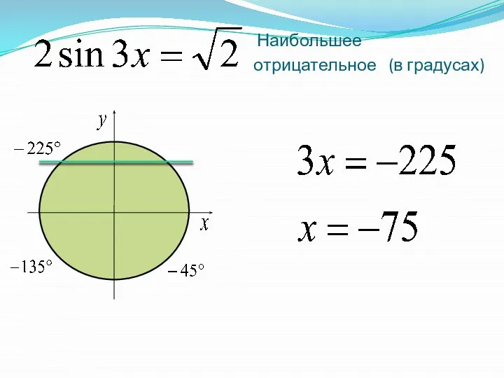 Наибольшее отрицательное (в градусах)