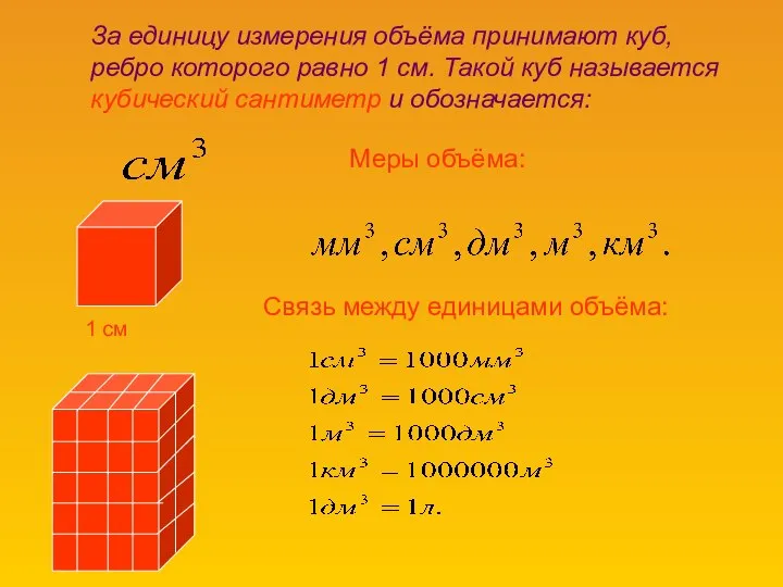 1 см За единицу измерения объёма принимают куб, ребро которого равно