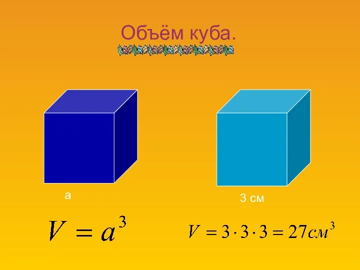 Объём куба. a 3 см