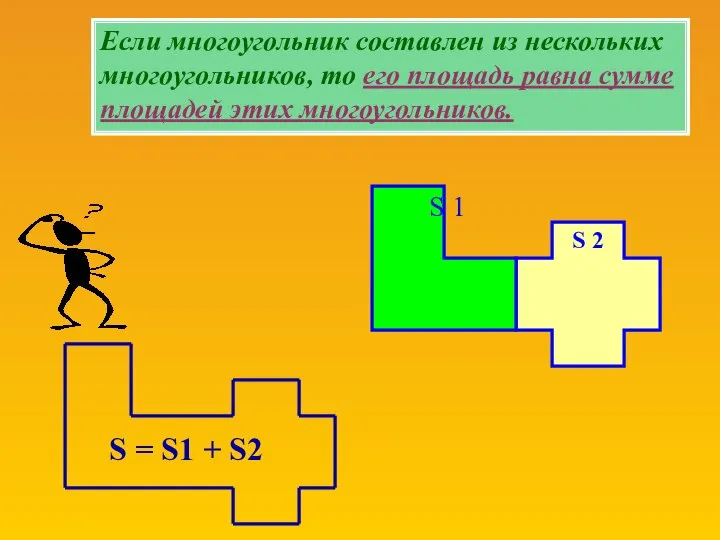 S = S1 + S2 Если многоугольник составлен из нескольких многоугольников,